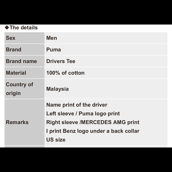 Lewis Hamilton Mercedes Petronas Formula One Tee - Picture 4 of 5